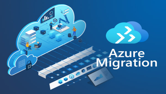 Azure Virtual Desktop Migration Services
