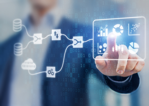 Digital Transformation Project Management