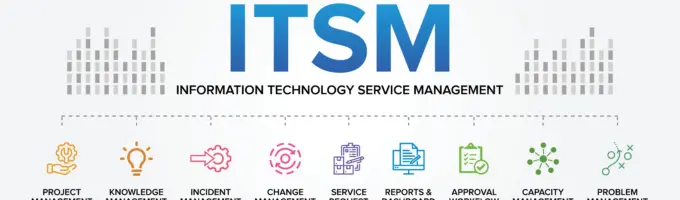 Streamlining IT Operations: How Outsourced IT Consulting Optimises IT Service Management