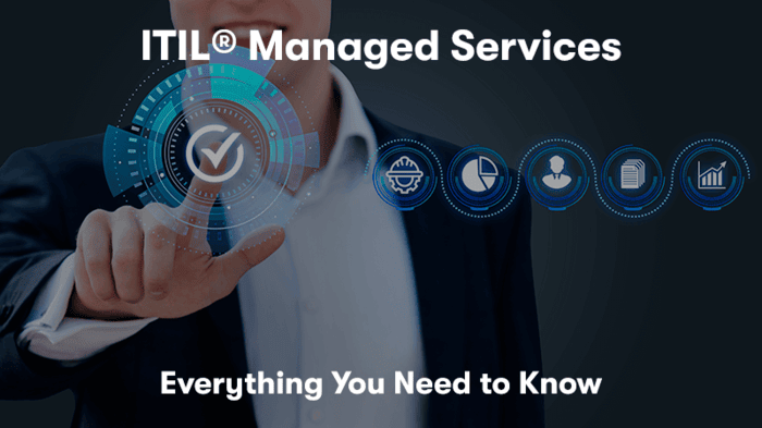 ITIL compliant MSP in London