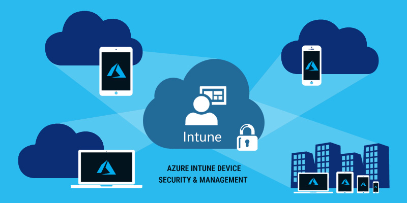 Intune Security Management
