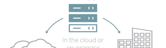 Linux Architecture Design