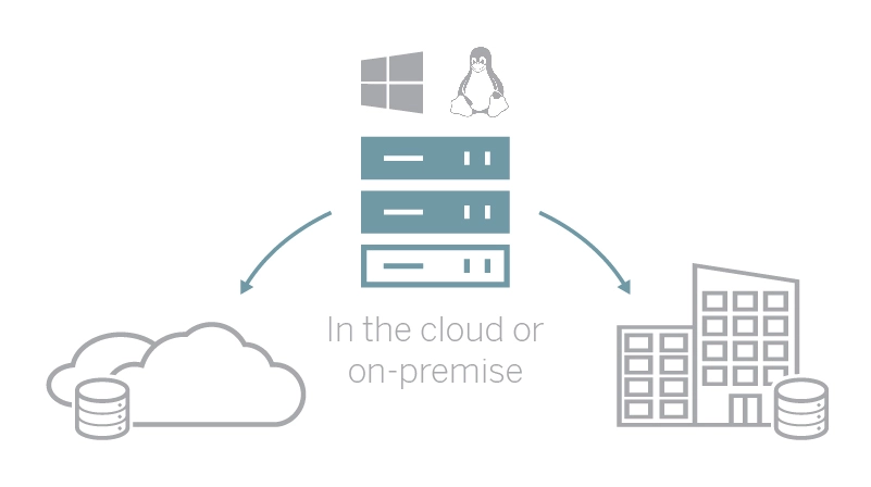 Linux Cloud Server Management