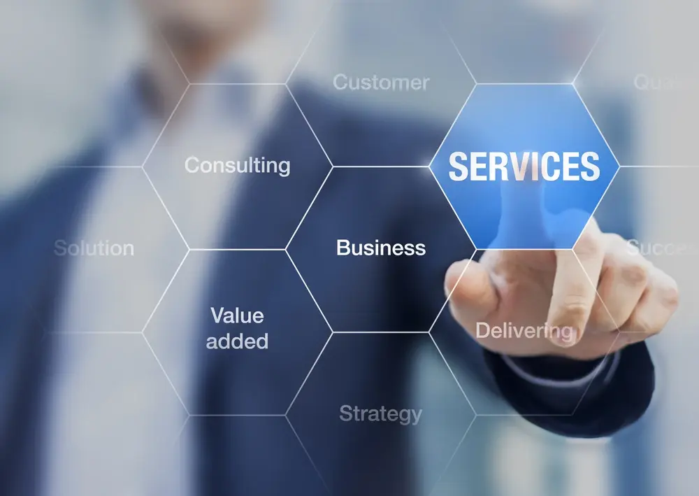 Managed IT Services
