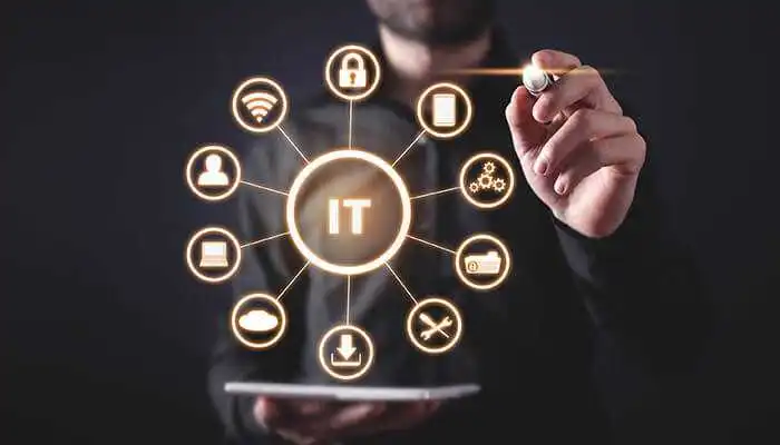 Proactive Managed Service Provider