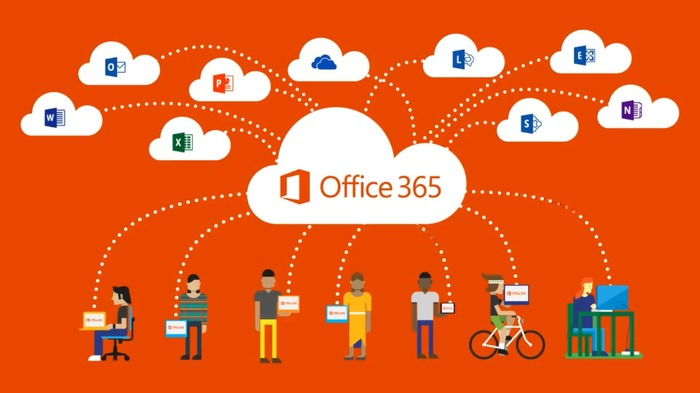 Reliable Office 365 Support