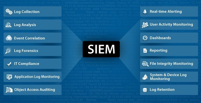 SIEM-Monitoring-Services