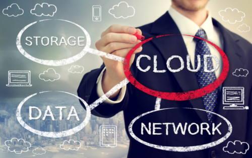 The Benefits of Cloud Computing for Small and Medium Sized Businesses