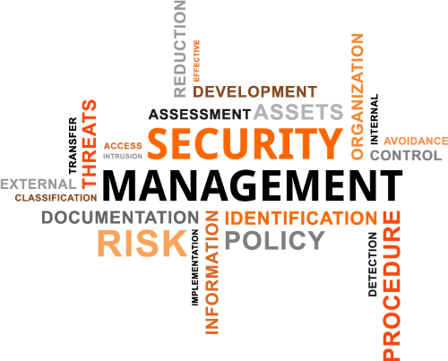 Security and Compliance Management
